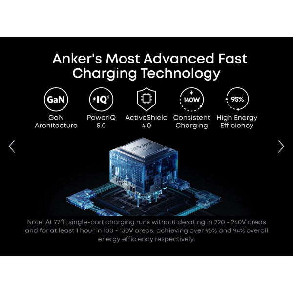 Мережевий зарядний пристрій Anker GaN Prime Charger 160W, 3xUSB-C, Display Silver (A2687341)