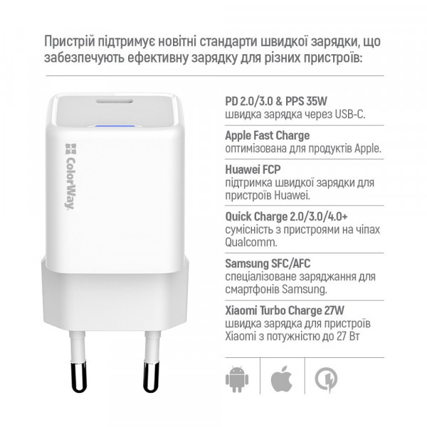 Мережевий зарядний пристрій ColorWay GaN Mini 35W PD Port PPS USB-C White (CW-CHS056PD-WT)