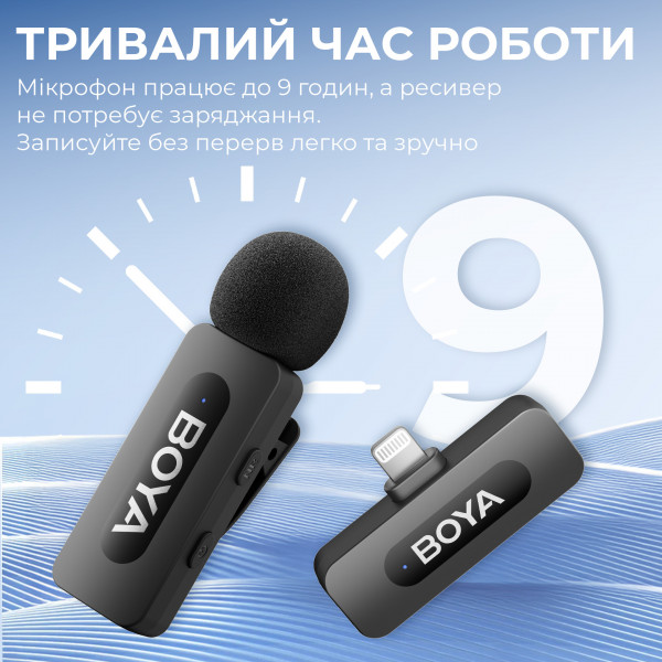 Мікрофон BOYA BY-V1 Lightning Black
