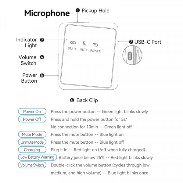 Мікрофон Vention USB Type-C 2-Pack Wireless Lavalier Black (NCBB0)