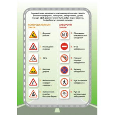 Навчальна гра Дорожні знаки