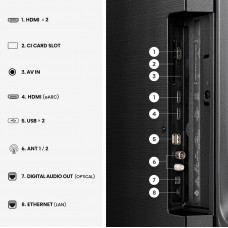Телевізор Hisense 65E7S