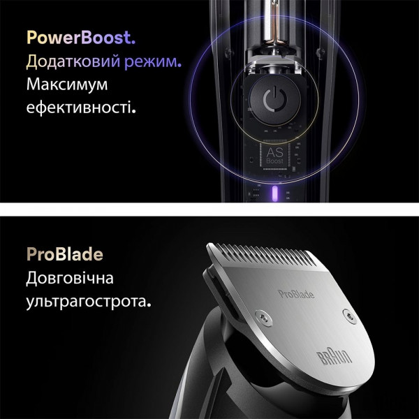Тример Braun BT 9520