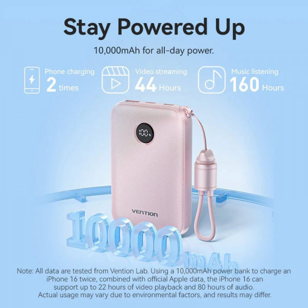Універсальна мобільна батарея Vention 10000mAh 22.5W Blue (FKAL0-C)