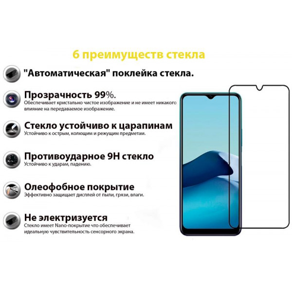 Захисне скло BeCover для Vivo Y11s Black (707312)