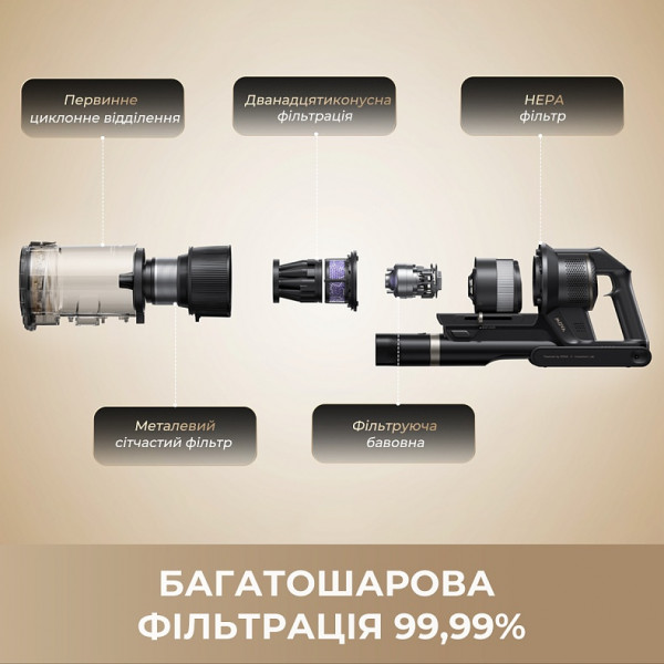 Акумуляторний пилосос Mova G70 (V2583)