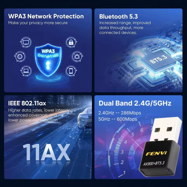 Бездротовий адаптер Fenvi FU-AX900В Wi-Fi 6, Bluetooth 5.3 Dual Band 2.4G 5G