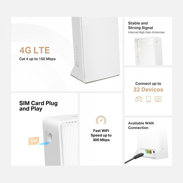 Бездротовий маршрутизатор Mercusys MB112-4G