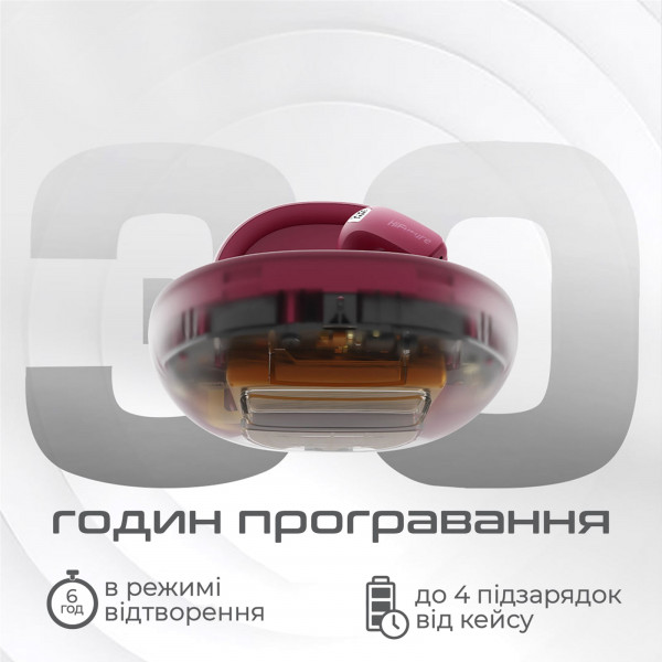 Bluetooth-гарнітура HiFuture Flybuds4 Black
