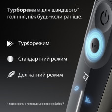 Електробритва Braun Series 7 72-C1200s