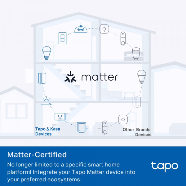 Інтелектуальна розетка TP-Link Tapo P100M