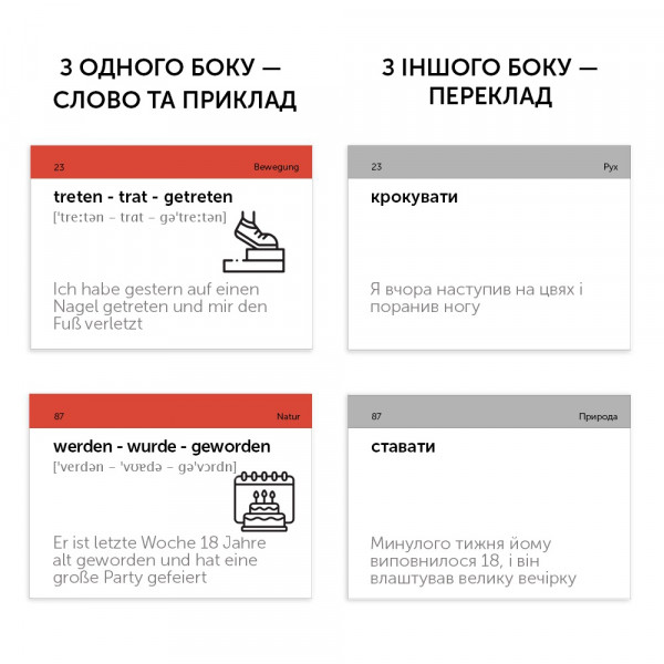 Картки для вивчення німецької мови English Student. Starke Verben - сильні дієслова