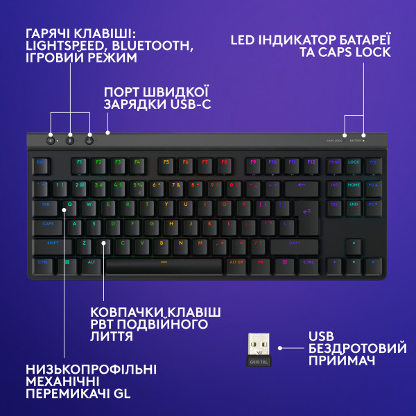 Клавiатура бездротова Logitech G515 Lightspeed TKL Wireless Black (920-014075)
