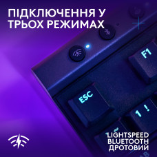 Клавiатура бездротова Logitech G515 Lightspeed TKL Wireless Black (920-014075)