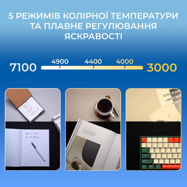 Лампа на монітор OfficePro SL121B