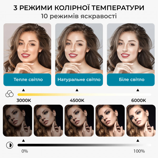 Лампа на монітор OfficePro SL500B