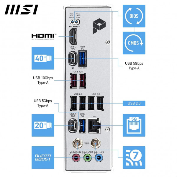Материнська плата MSI PRO X870E-S EVO WIFI Socket AM5
