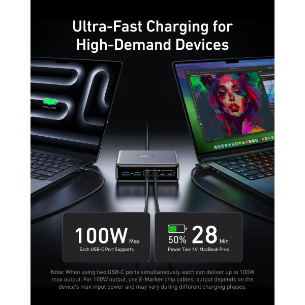 Мережевий зарядний пристрій Anker PowerPort GaNPrime 200W 4xUSB Type-C, 2xUSB Type-A Black (A2683341)