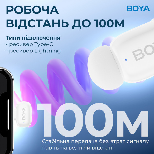 Мікрофон BOYA mini-13 Type-C/Lightning White