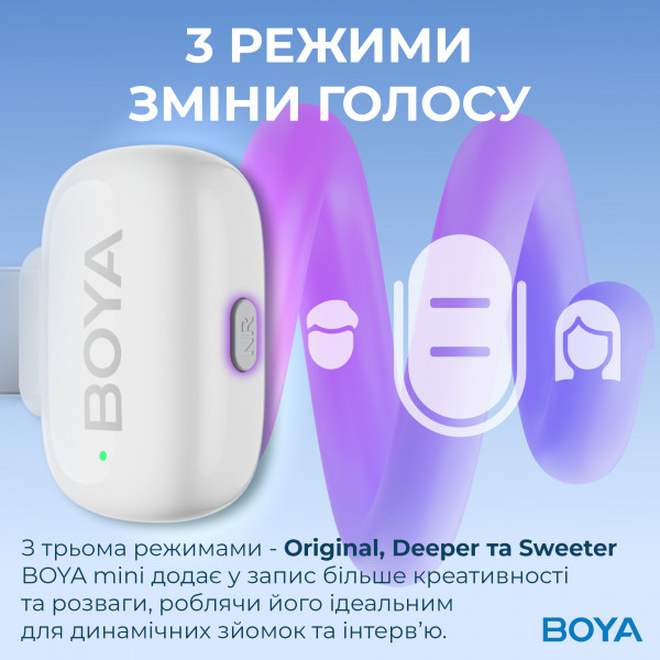 Мікрофон BOYA mini-13 Type-C/Lightning White