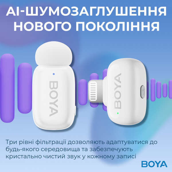 Мікрофон BOYA mini-13 Type-C/Lightning White
