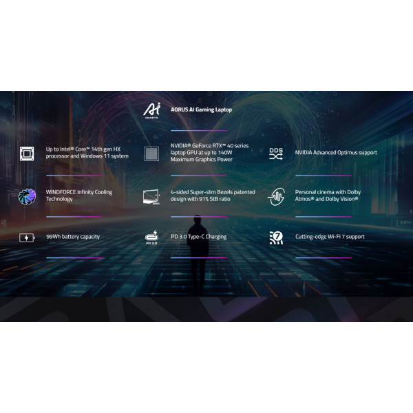 Ноутбук Gigabyte Aorus 16X ASG 2024 (AORUS 16X ASG-63UAC64SD) Midnight Gray