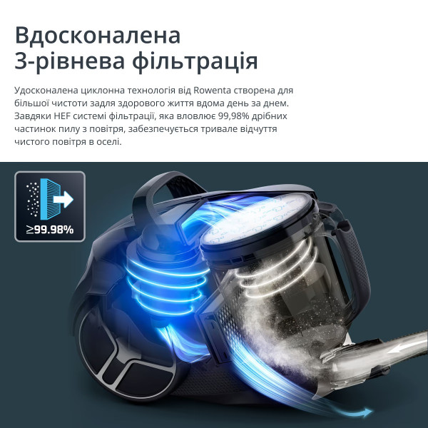 Пилосос Rowenta Compact Power XXL Parquet RO4B36EA