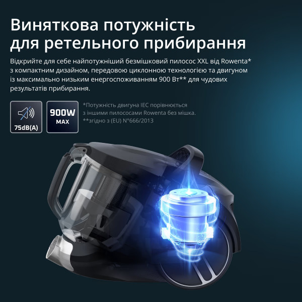 Пилосос Rowenta Compact Power XXL Parquet RO4B36EA