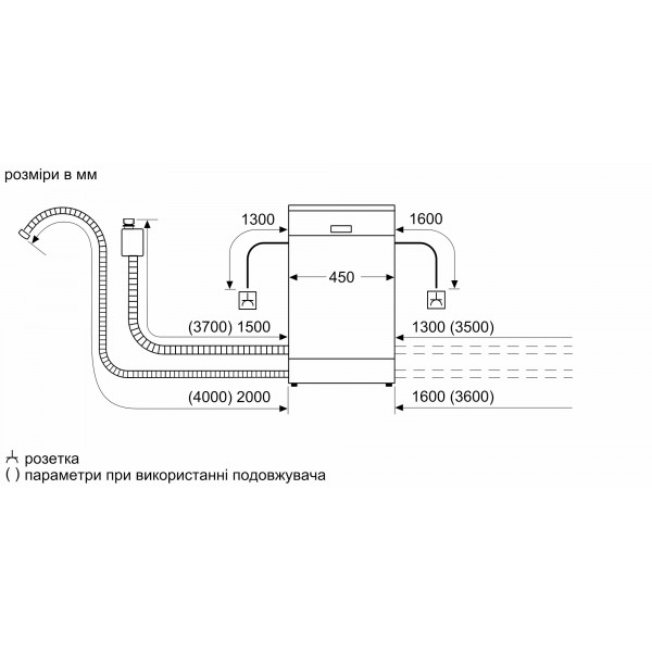 Посудомийна машина Bosch SPS2IKW04K