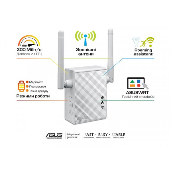 Повторювач/розширювач WiFi сигналу Asus RP-N12 (90IG01X0-BO2100)