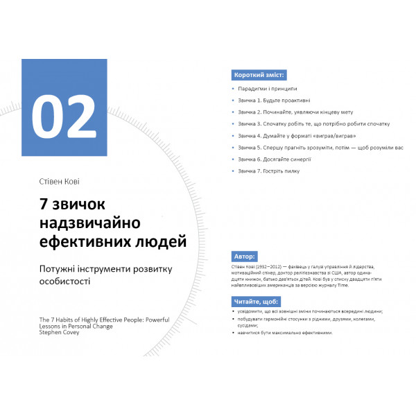 Рік особистої ефективності: Когнітивний інтелект. Збірник №1 + Аудіокнижка