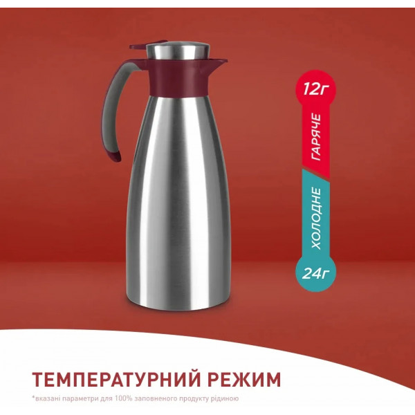 Термоглечик Tefal Soft Grip 1.5 л Burgundy (K3042214)
