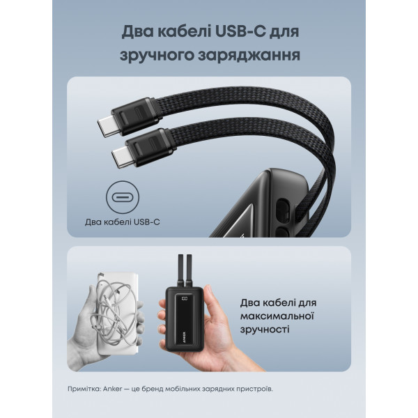 Універсальна мобільна батарея Anker Zolo 20000mAh 45W Black (A110MH12)