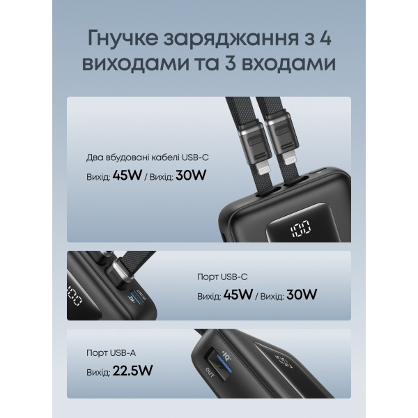 Універсальна мобільна батарея Anker Zolo 20000mAh 45W Black (A110MH12)