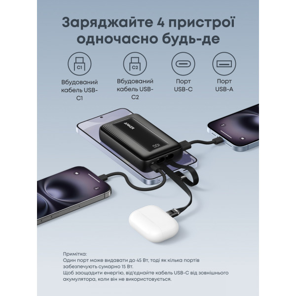 Універсальна мобільна батарея Anker Zolo 20000mAh 45W Black (A110MH12)