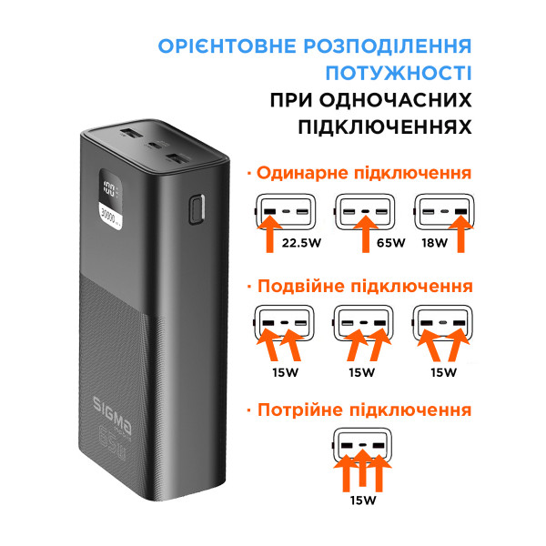 Універсальна мобільна батарея Sigma mobile X-Power SI30A6QLX 30000mAh Black (4827798835111)
