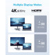USB-хаб Anker USB-C Hub 332 5-in-1 Black (A8355H11)