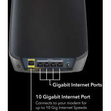 WiFi Mesh-система Netgear Orbi RBK862SB 2-pack