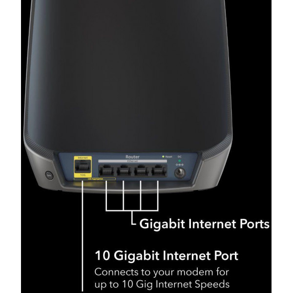 WiFi Mesh-система Netgear Orbi RBK862SB 2-pack