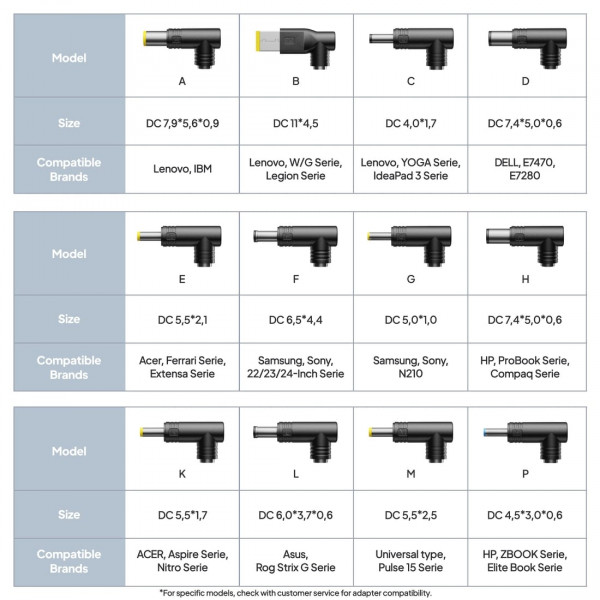 Зарядна станція Bluetti X20, 288W, 153.6Wh (P-X20-EU-WH-BL-010)