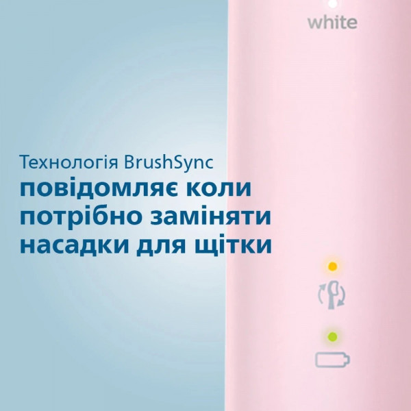 Зубна електрощітка Philips HX6830/35