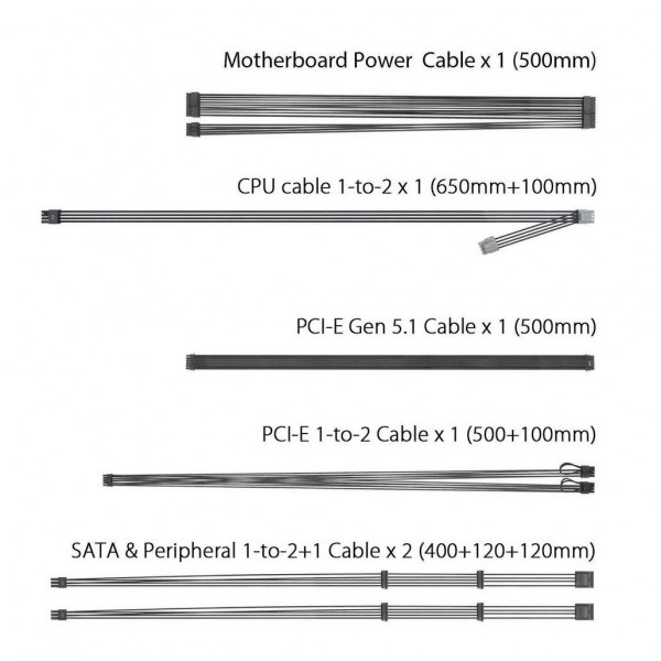 Блок живлення Asus TUF Gaming 750W Gold EVO (90YE00SB-B0NA00)