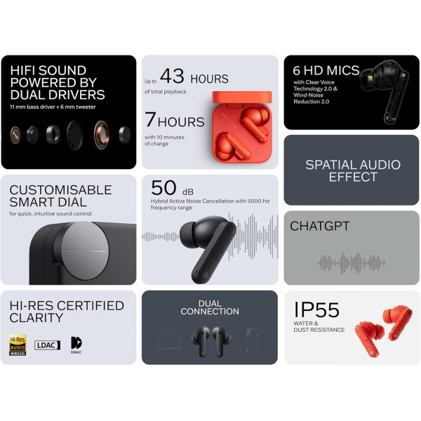 Bluetooth-гарнітура CMF by Nothing Buds Pro 2 B187 Orange (A10600118)_EU