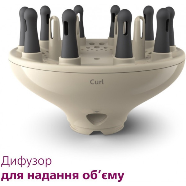 Фен Philips BHD829/00