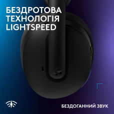 Гарнітура Logitech G325 Lightspeed Black (981-001524)