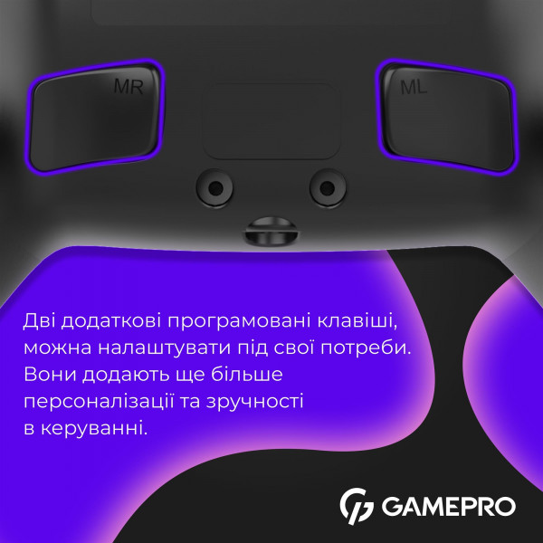 Геймпад GamePro GPS20B Black