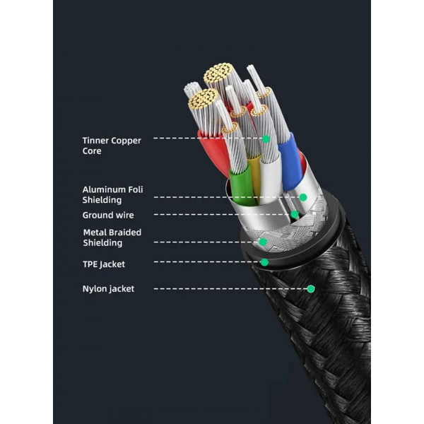 Кабель Cabletime USB Type-C - USB (M/M), 2 м, Black (CA40H)