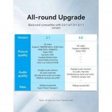 Кабель Vention HDMI - HDMI V 2.1 (M/M), 3 м, Black (ALGLI)