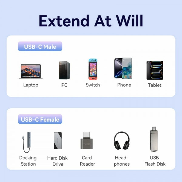 Кабель Vention USB Type-C - USB Type-C (M/F), 100W, 5A, 0.5 м, Black (TRFBD)