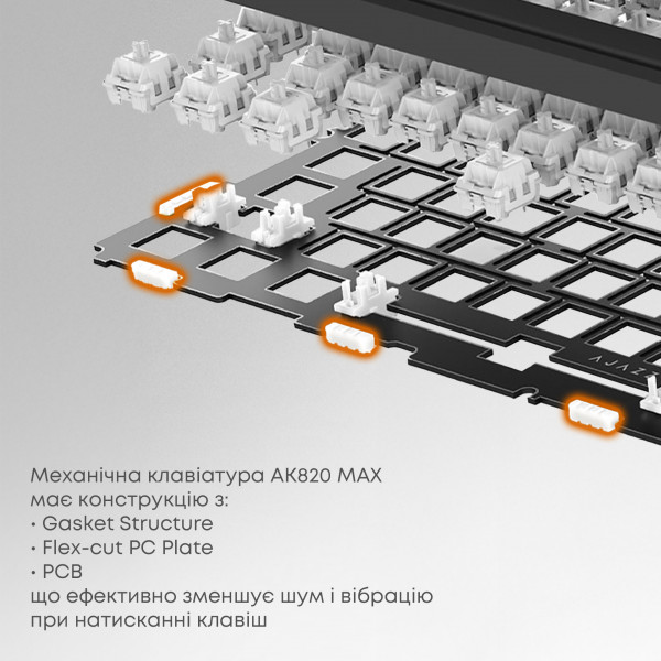 Клавіатура Ajazz AK820 Max Magnetic Switch Black (AK820MAX-WM-BGY)
